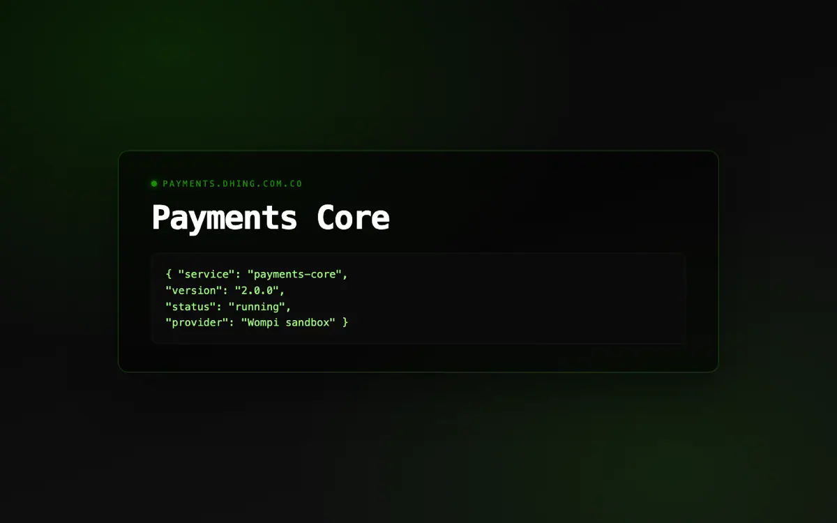 Vista previa de Payments Core